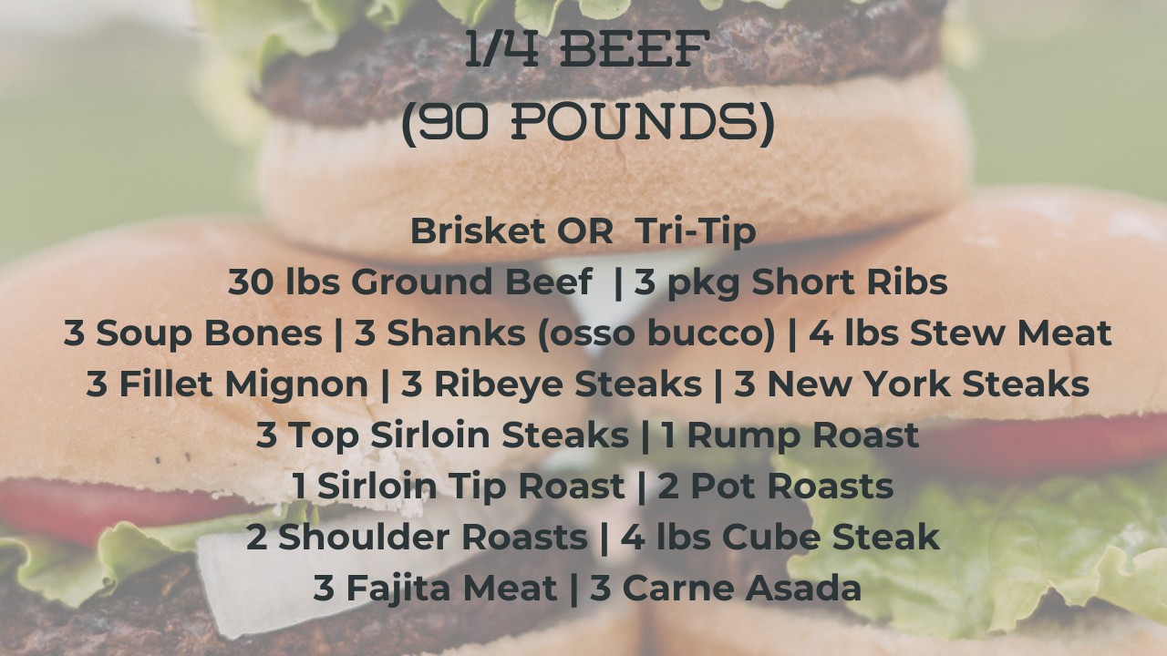 1/4 Beef Share | Grass Finished